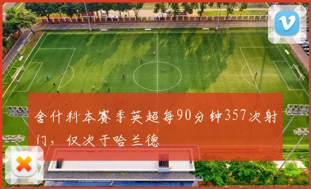 舍什科本赛季英超每90分钟357次射门，仅次于哈兰德